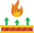 fire retardant
