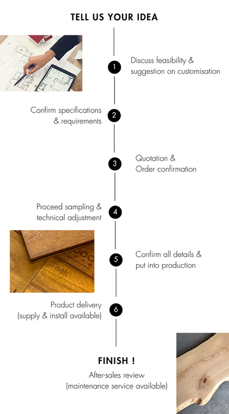 Wood custom, tailoring, woodworking