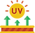 uv protective