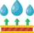 water repellent